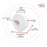12 Rollos Papel Higiénico Institucional Jr. Hoja Doble Bio